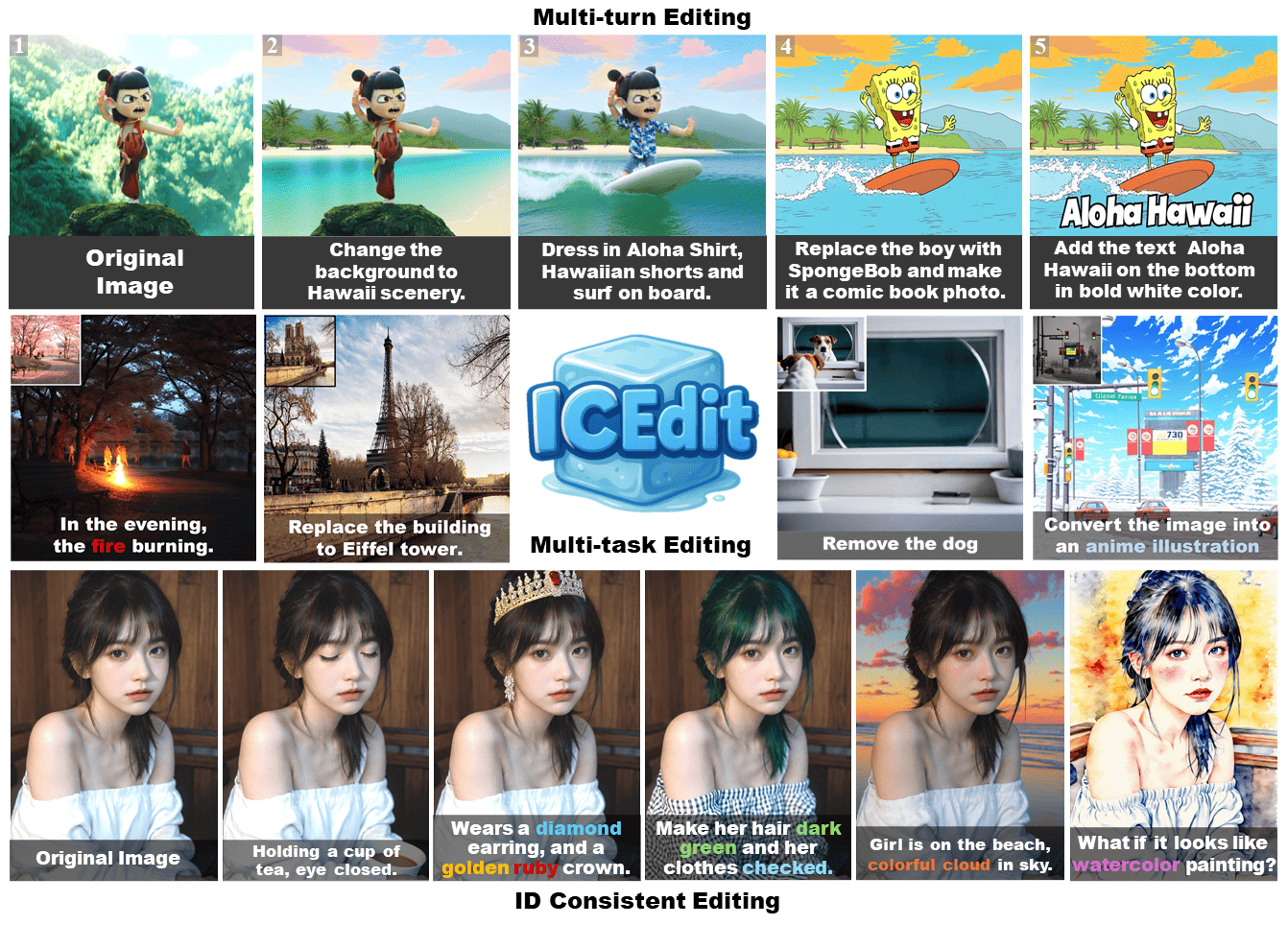 ICEdit demo showcasing instruction-based image editing